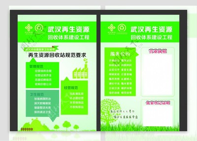 再生资源回收 让废弃资源重获新生