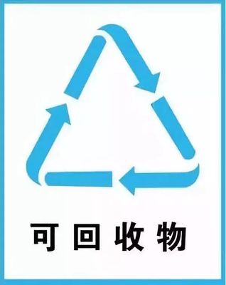 垃圾分类最全指南 再生资源回收篇，戳进来涨知识吧！
